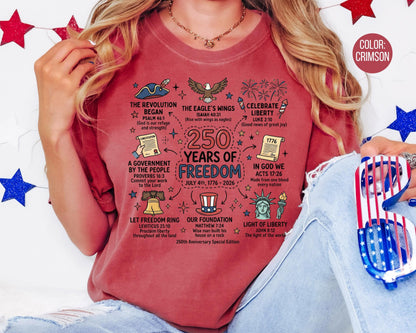 Comfort Colors 250 Years of Freedom Shirt, Christian 4th of July Shirts