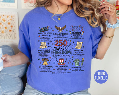 Comfort Colors 250 Years of Freedom Shirt, Christian 4th of July Shirts